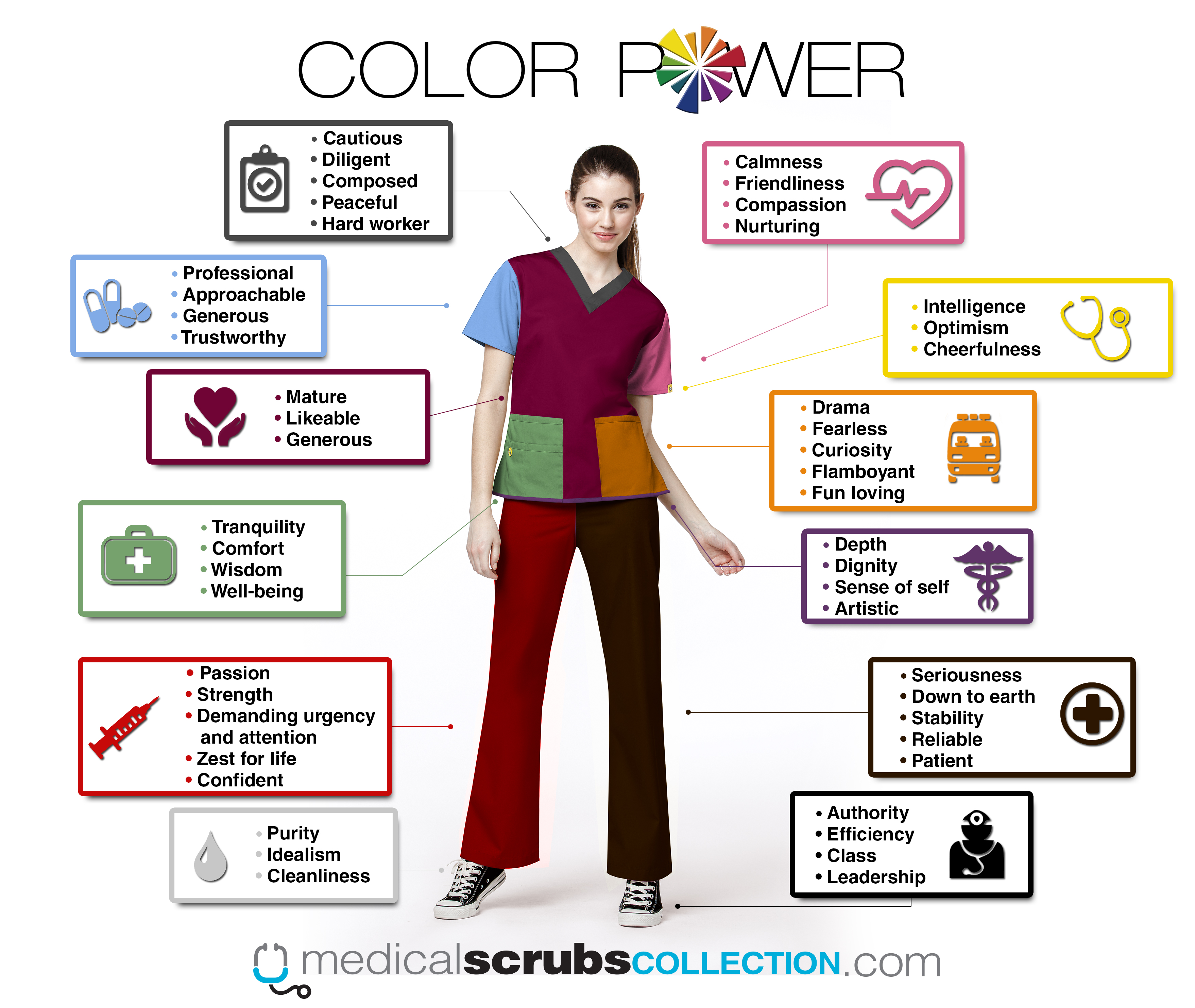 What scrubs match fundamentals colors – The Meaning Of Color